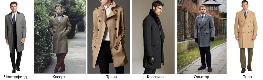 Фасоны мужских пальто